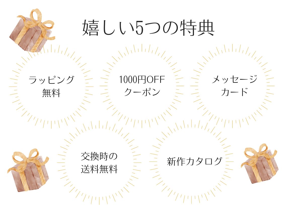 ミスキョウコ母の日キャンペーン